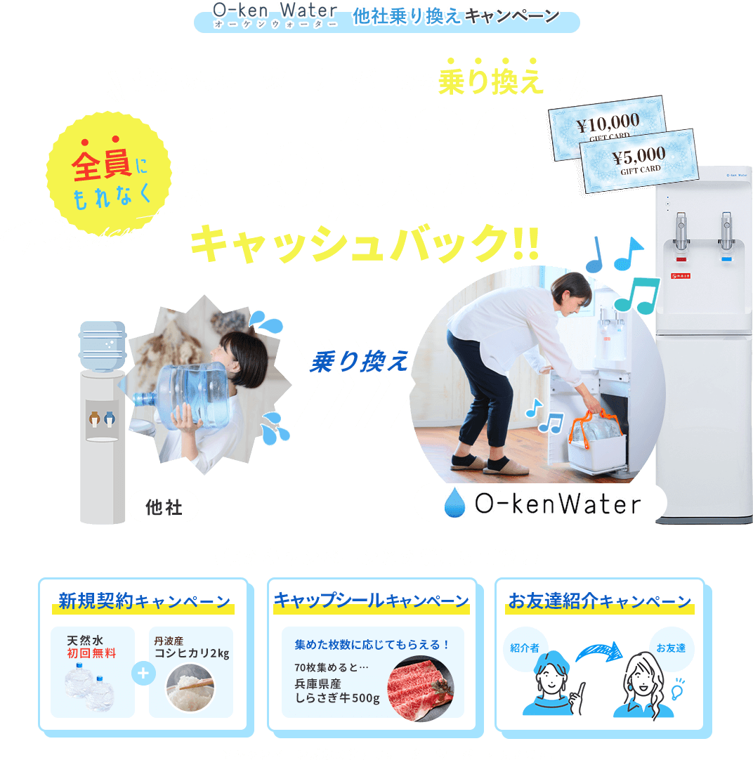 乗り換えで最大15000円キャッシュバック