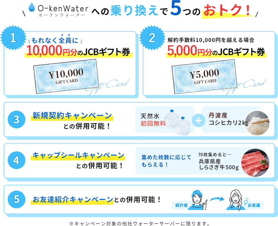 乗り換えで5つのおトク