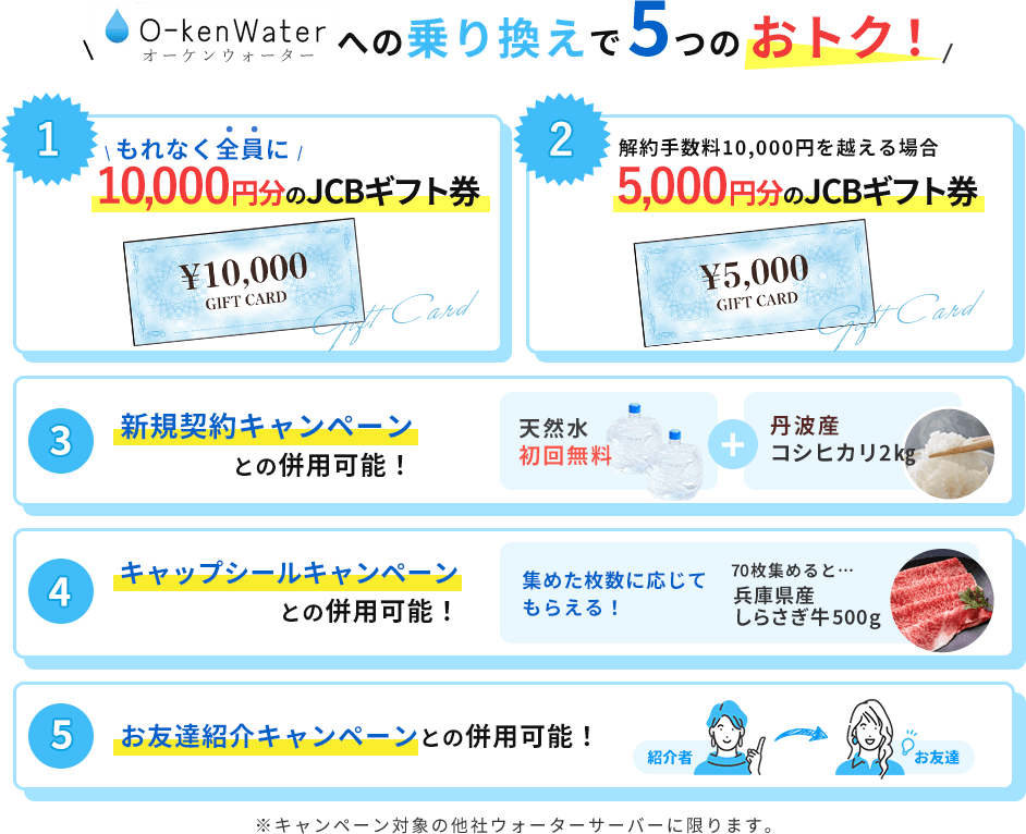 乗り換えで５つのおトク