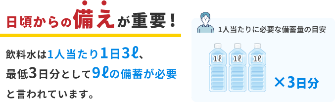 日頃からの備えが重要