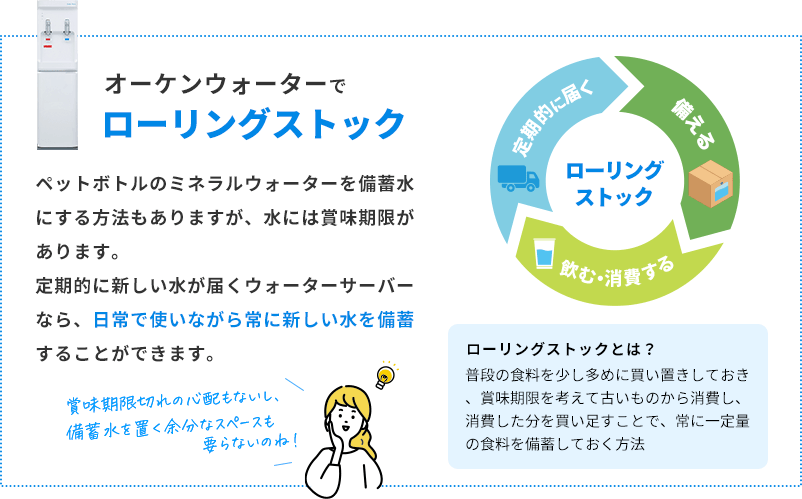 ローリングストック