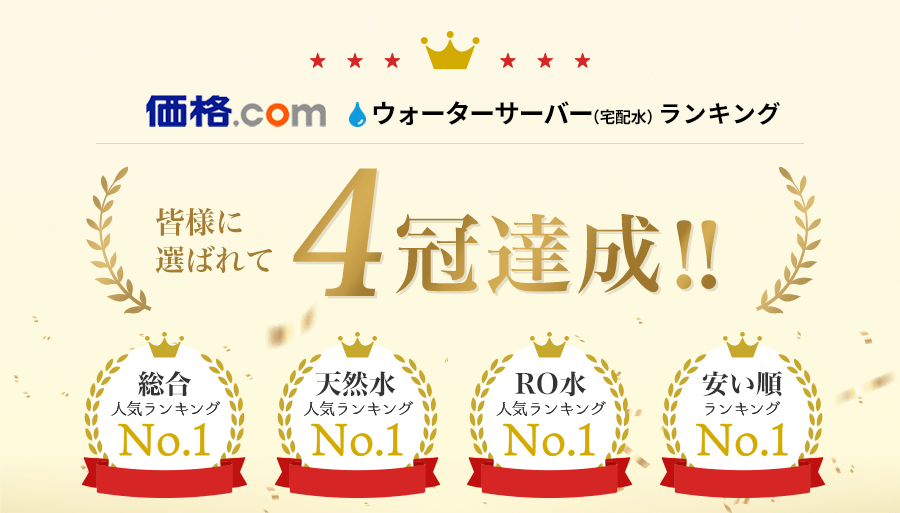 価格.comランキング4冠達成