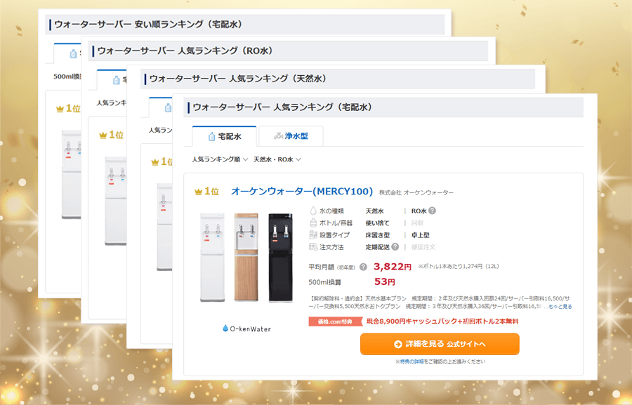 価格.comランキング4冠達成