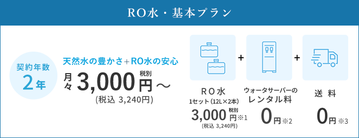 RO水・基本プラン