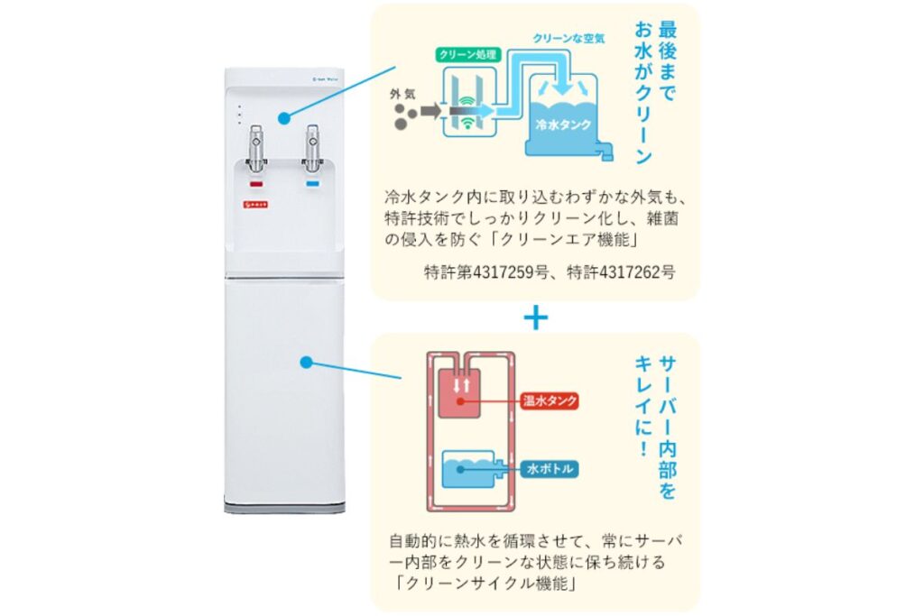 ウォーターサーバーのセルフクリーニングシステム搭載！衛生面で安心のサーバー「クリーンエアシステム」