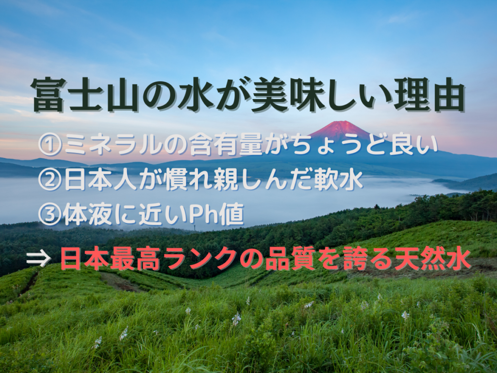 富士山の天然水がおいしい理由