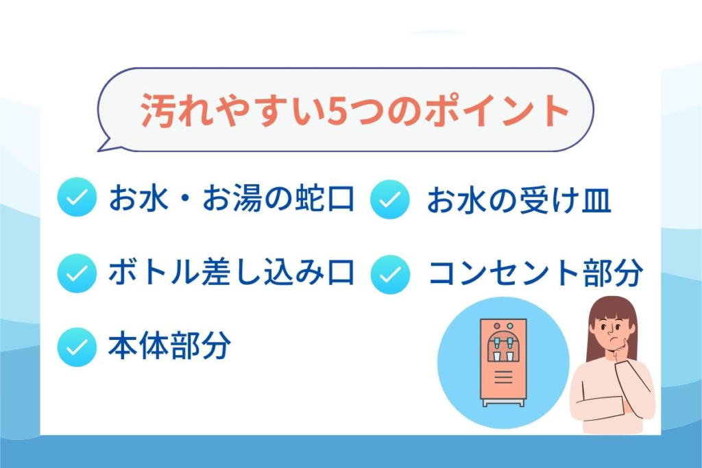 ウォーターサーバーの汚れやすい5つのポイント