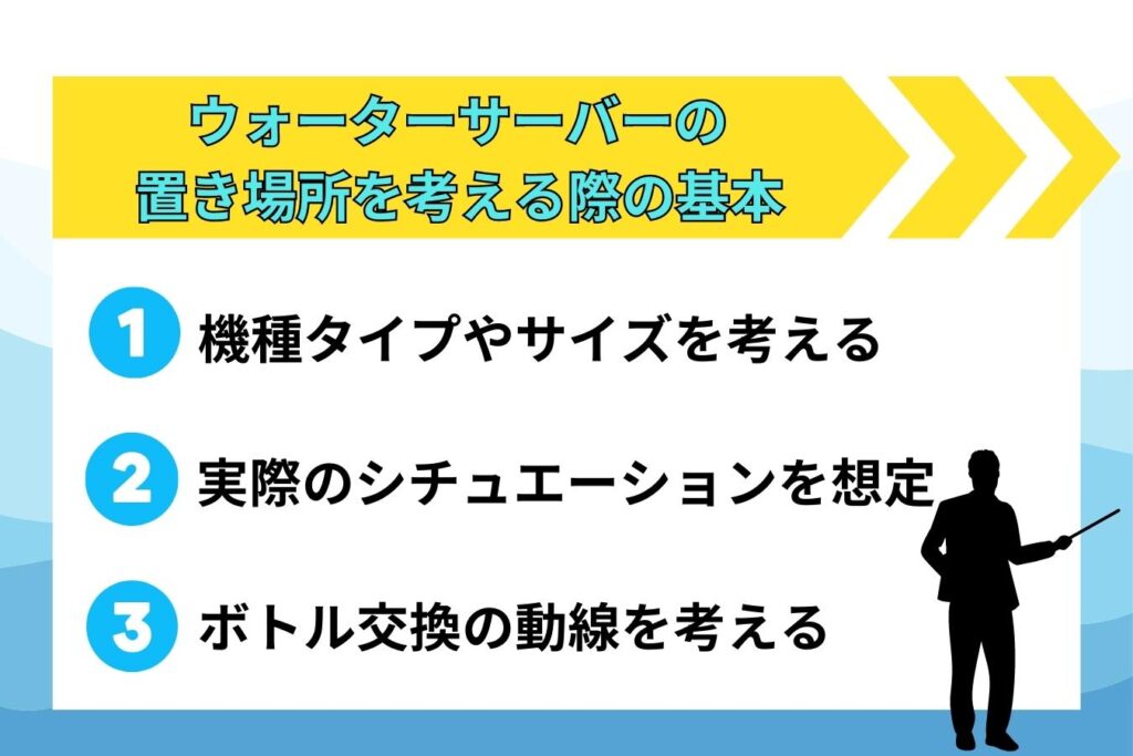 ウォータ―サーバーの置き場所を考える際の基本