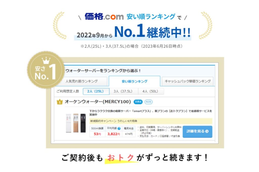 オーケンウォーターのウォーターサーバーは価格が安い