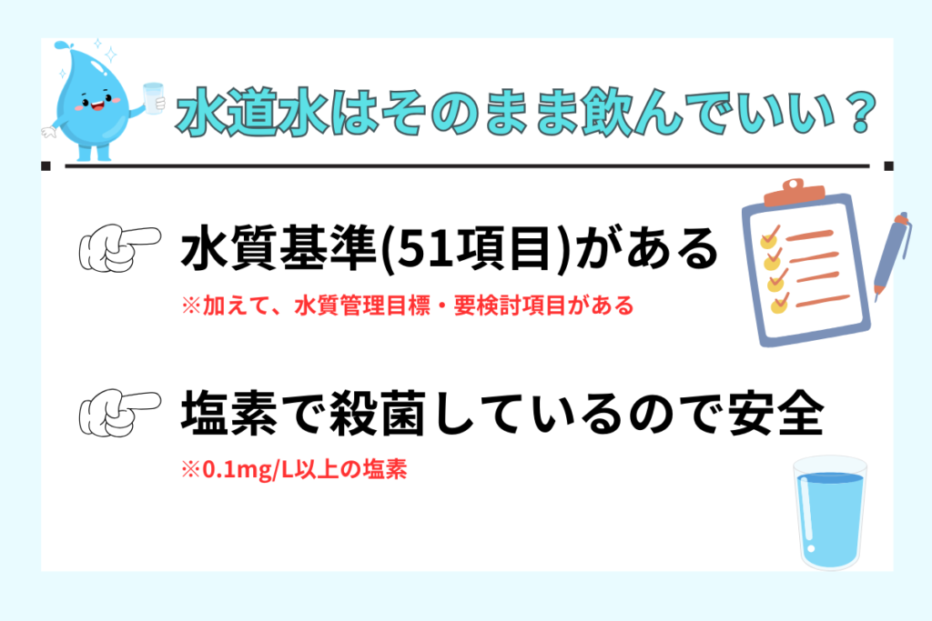 水道水はそのまま飲んでも大丈夫？