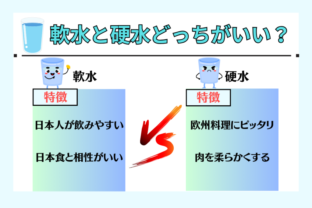 料理には軟水と硬水どちらが良い？