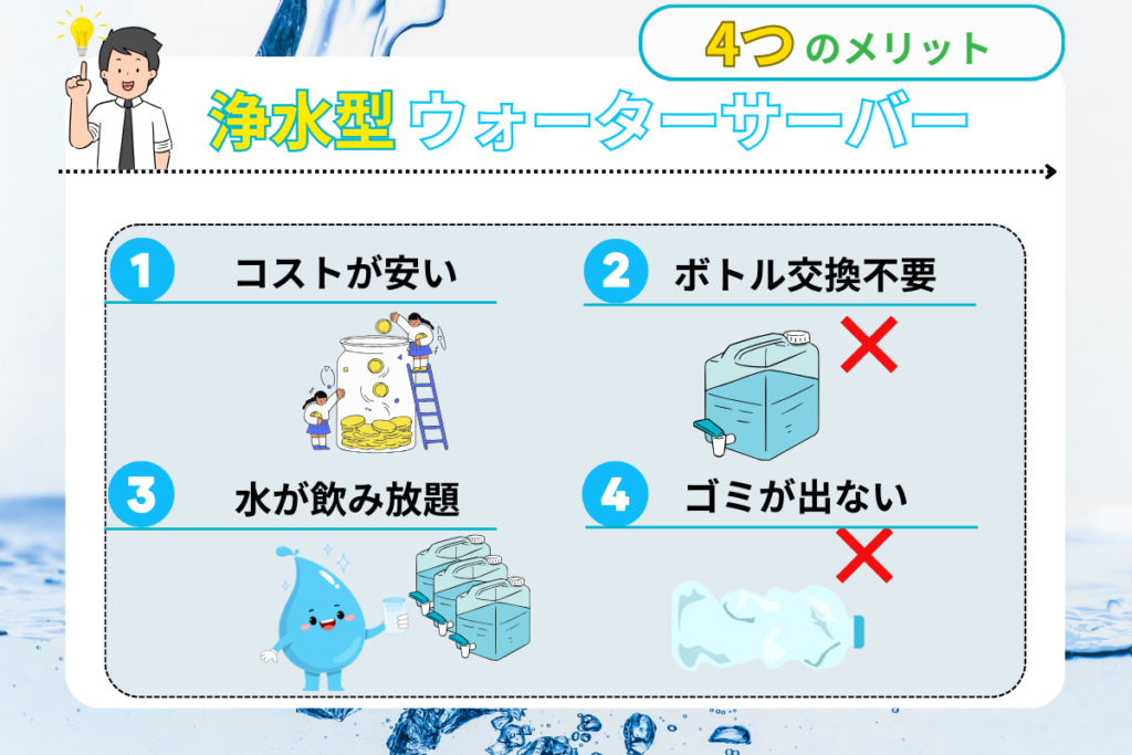 浄水型ウォーターサーバーの4つのメリット