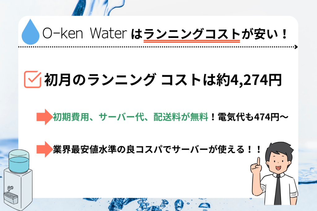 月額のランニングコストで選ぶならオーケンウォーター