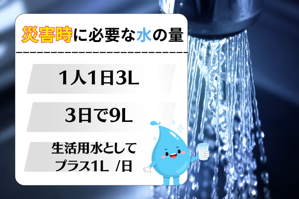 災害時の水の必要量は？