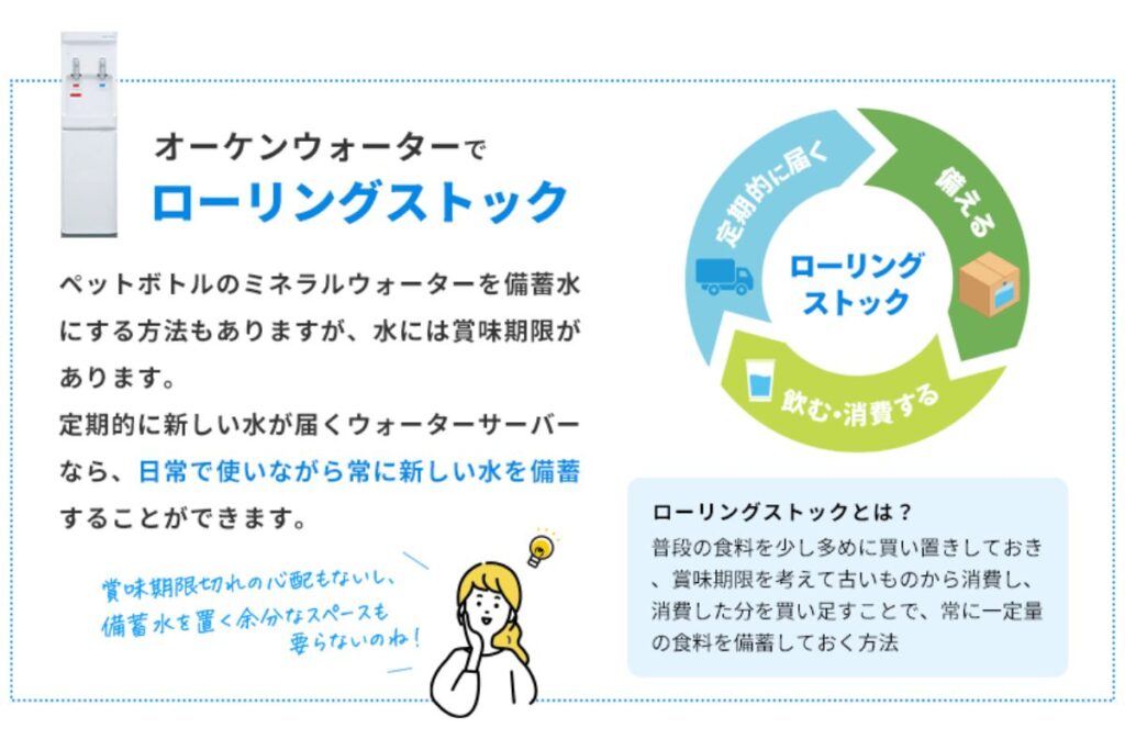 災害時にも頼れるオーケンウォーター